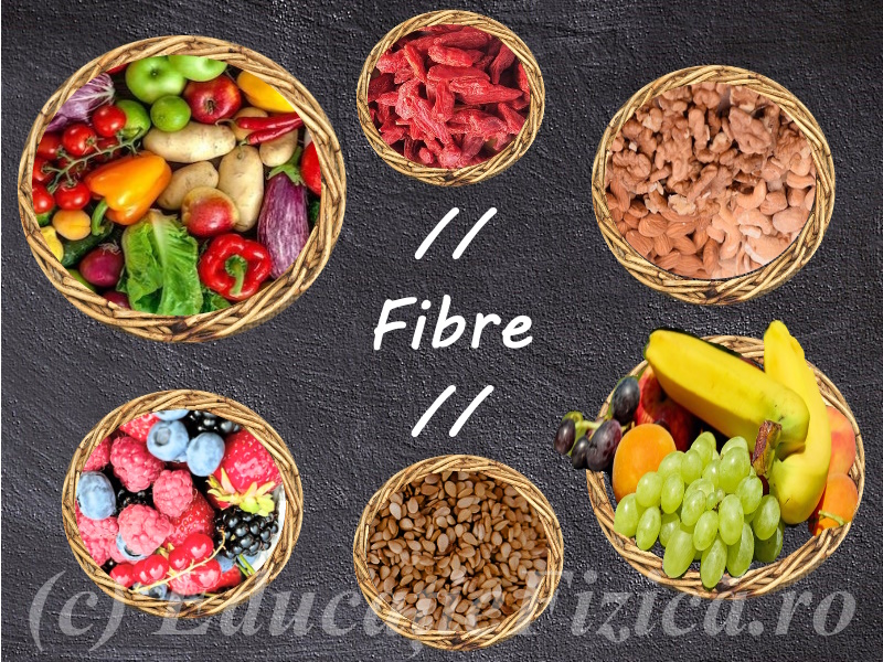 Alimente bogate în fibre